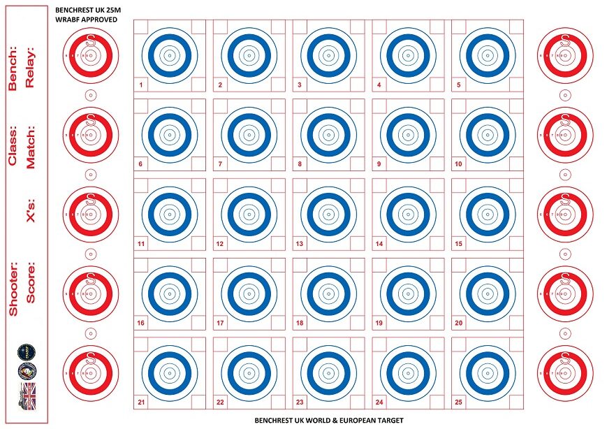 NEW DESIGN 25M V2 NEXT GENERATION OFFICIAL BRUK & WRABF APPROVED COMPETITION TARGETS